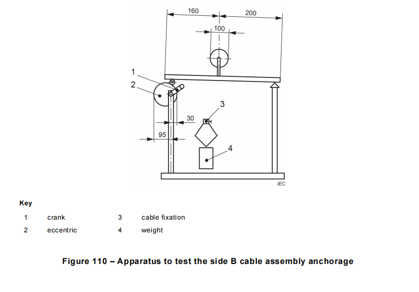 IEC 61851-23 Rysunek 110
