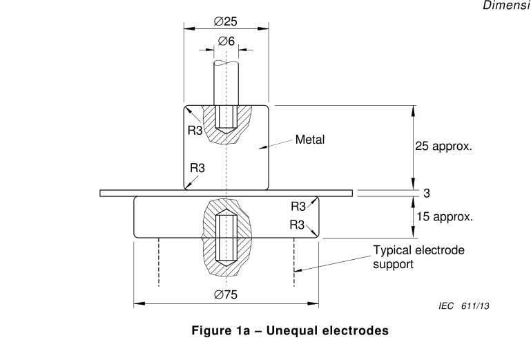 IEC60243.1 चित्र 1a