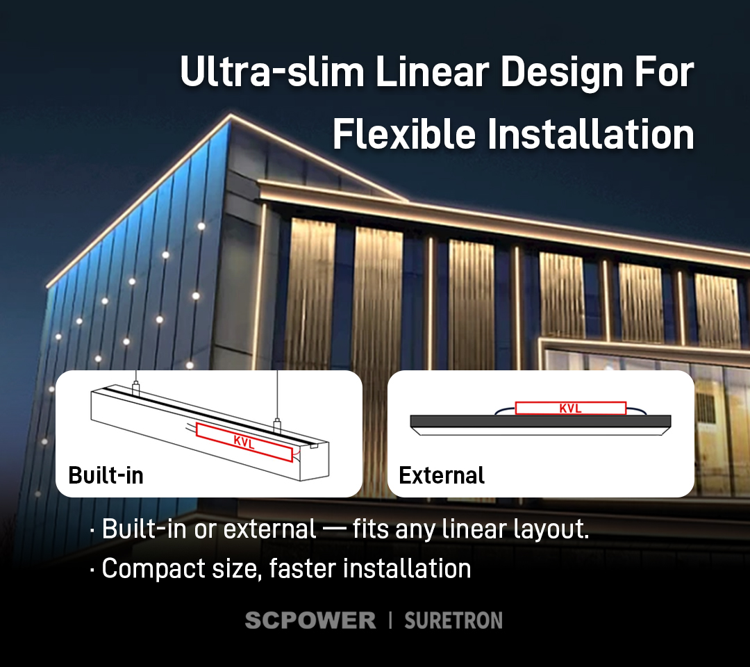 Ultra-slim linear design for flexible installation-Linear Lighting Intelligent Dimmable LED Driver