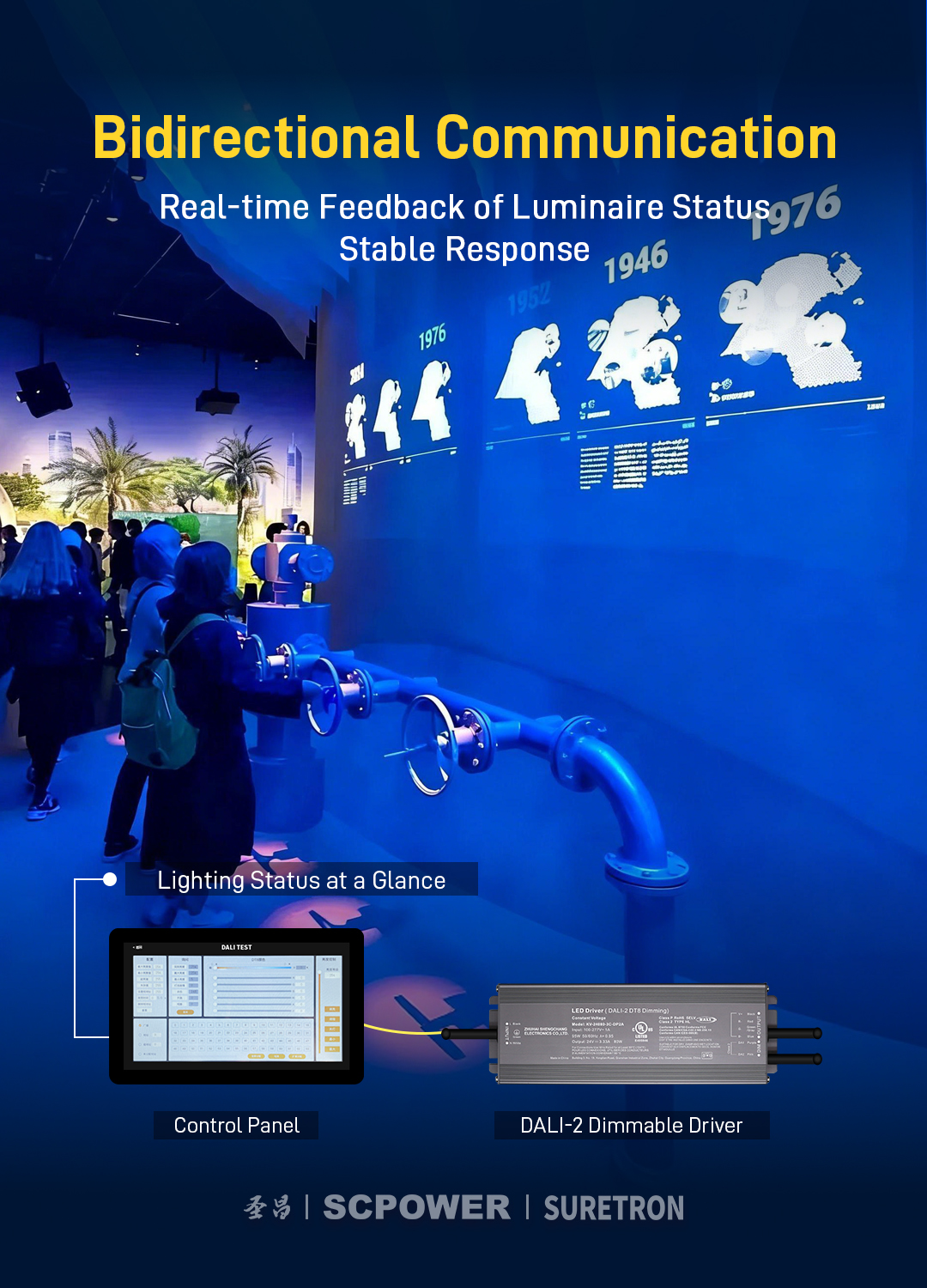 DALI-2-日本世博会科威特馆案例-3