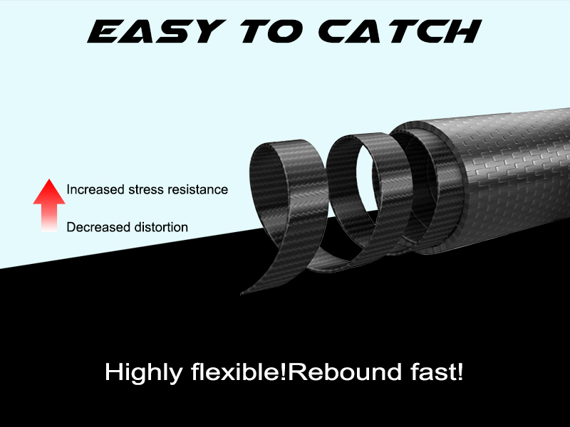 ငါးကြင်းချောင်း ၂၃