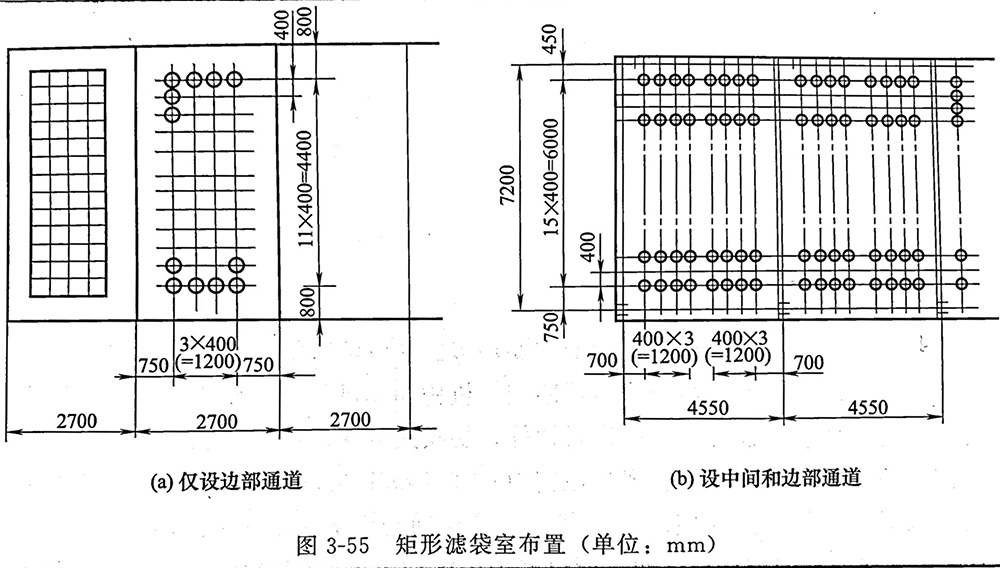 Uspoř&aacute;d&aacute;n&iacute; pravo&uacute;hl&yacute;ch komor filtračn&iacute;ch s&aacute;čků