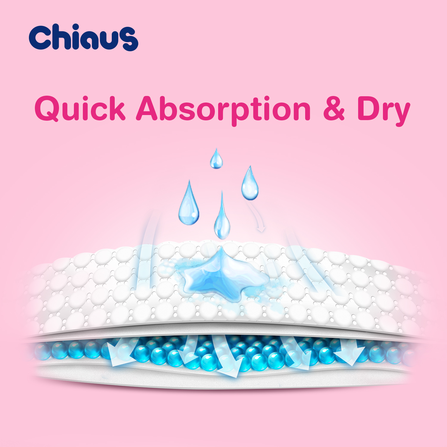 Calana pull-up Chiaus hasil uji absorbency tinggi pikeun borongan