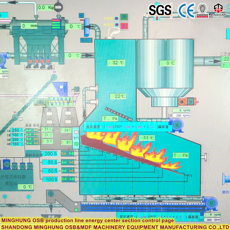 OSB &ouml;n&uuml;m&ccedil;ilik lini&yacute;asynyň energi&yacute;a merkeziniň dolandyryş sahypasy