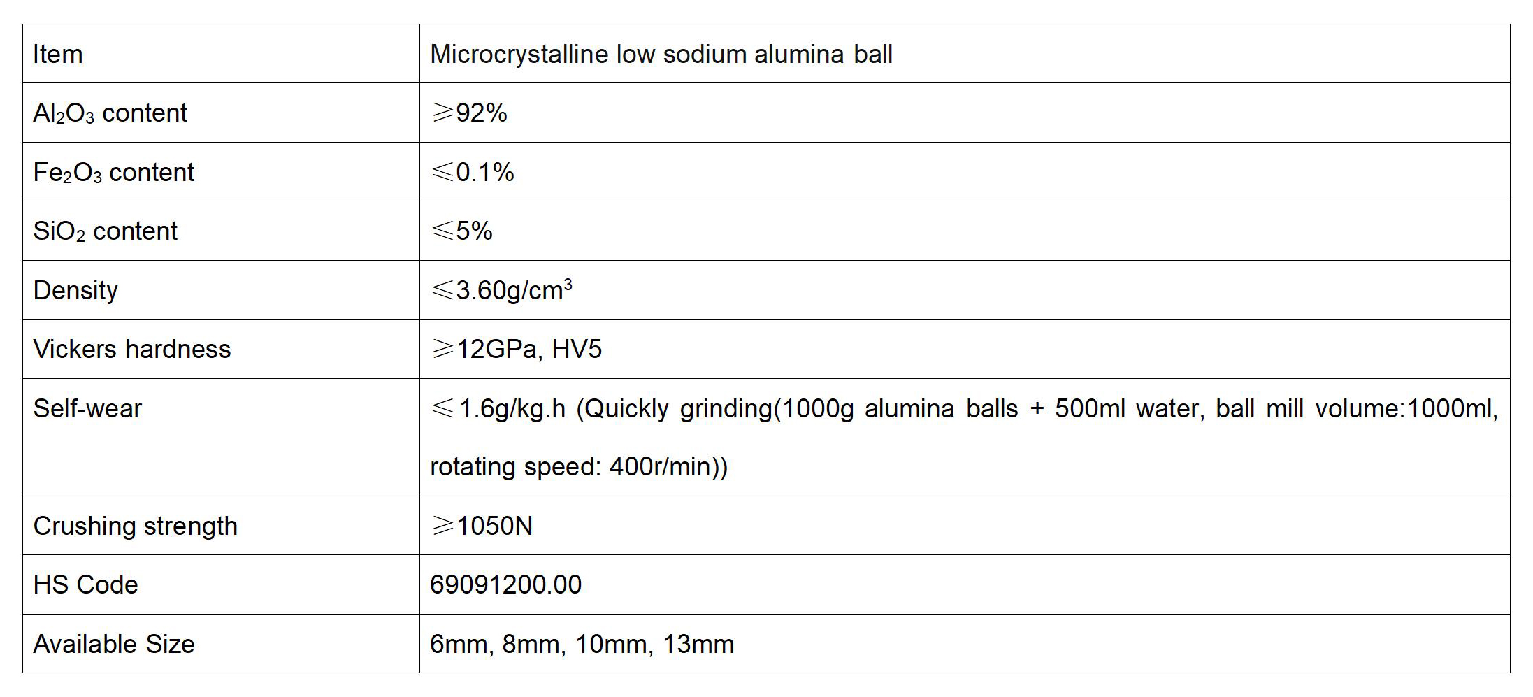 TDS-Microcrystal alumina ball