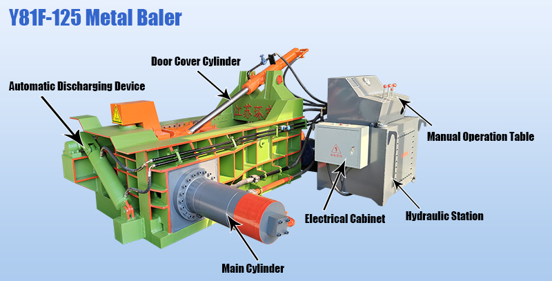 hydraulick&yacute; lis na kovov&eacute; bal&iacute;ky