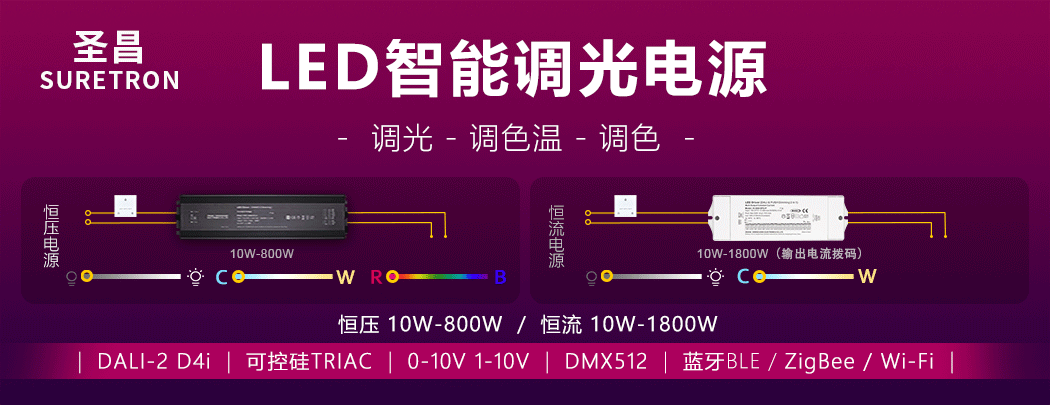 C- 调光动图 Banner-240912