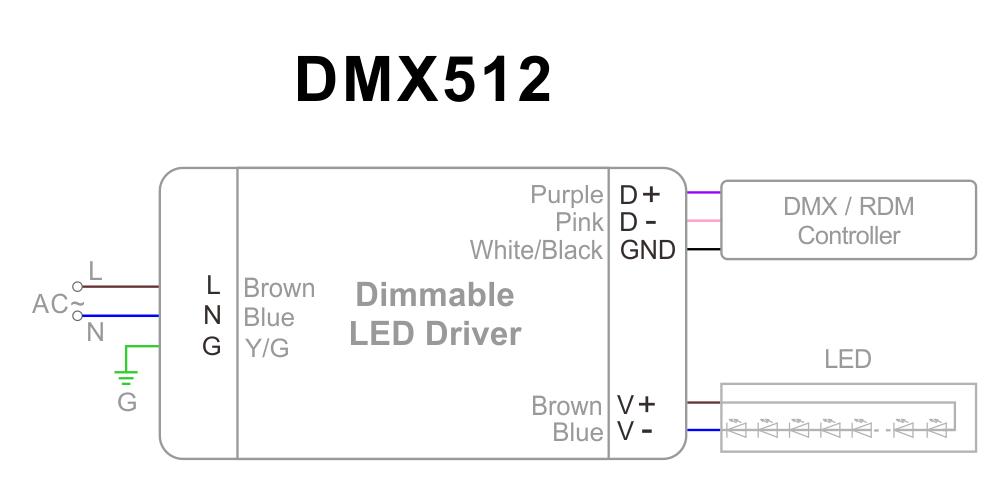 NDH-DMX 1K8W