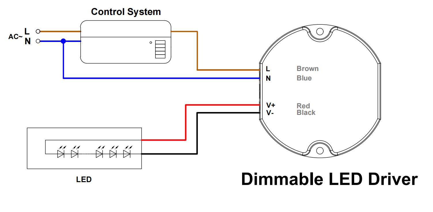 1.Pulse-Width Modulation (PWM) bɔli wulicogo bɛ se ka ladilan ka tɛmɛ AC fasa layini(L) donna yɔrɔ fɛ ni fasa /Triac dimmer walima yeelenbɔlan sirili ye.