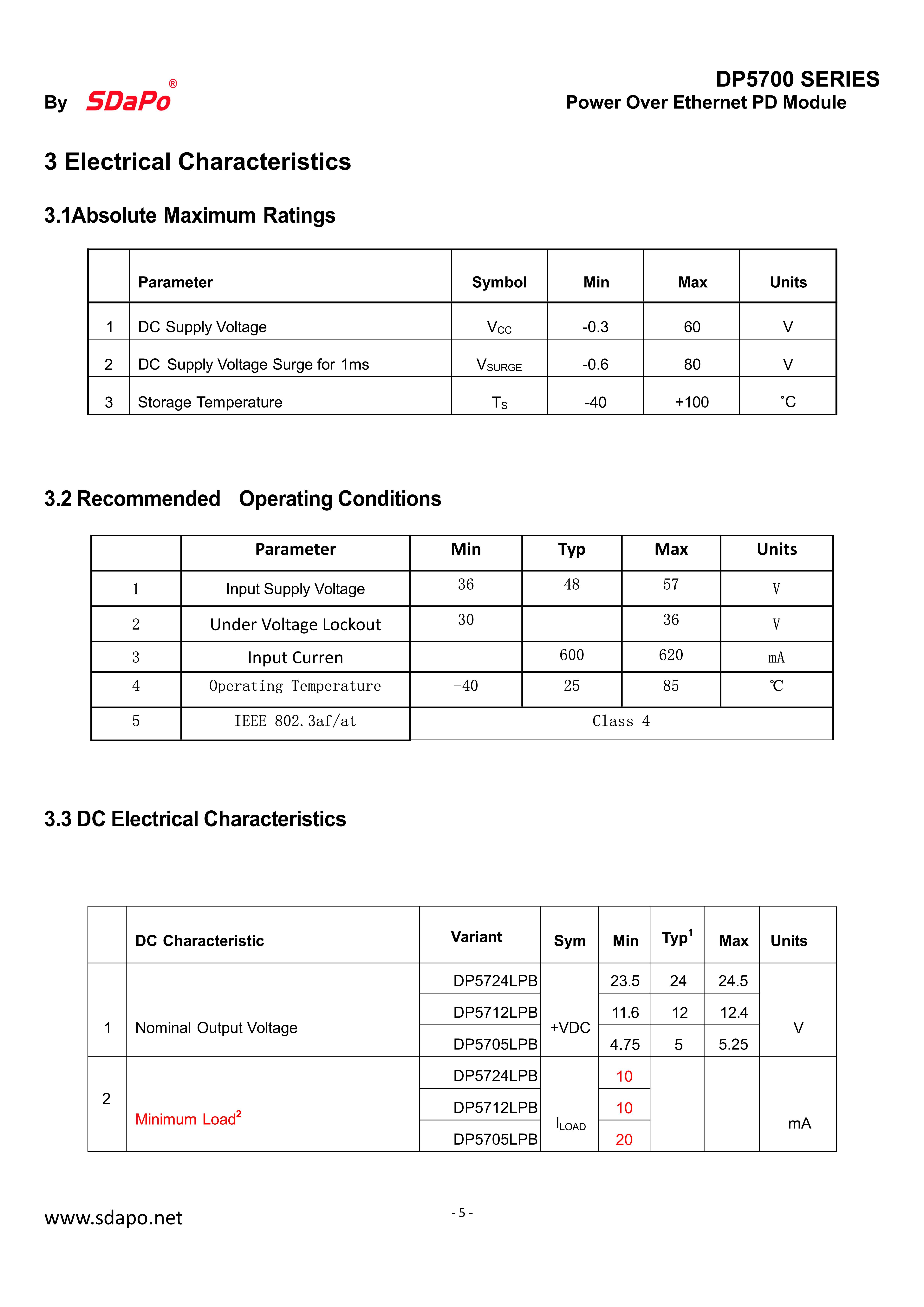 ورقة بيانات DP5700_5
