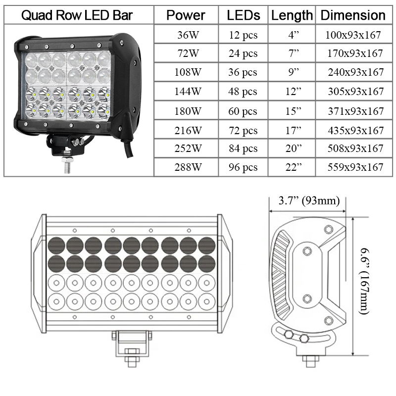 252W čtyřřad&aacute; LED světeln&aacute; lišta pro těžk&aacute; zař&iacute;zen&iacute;