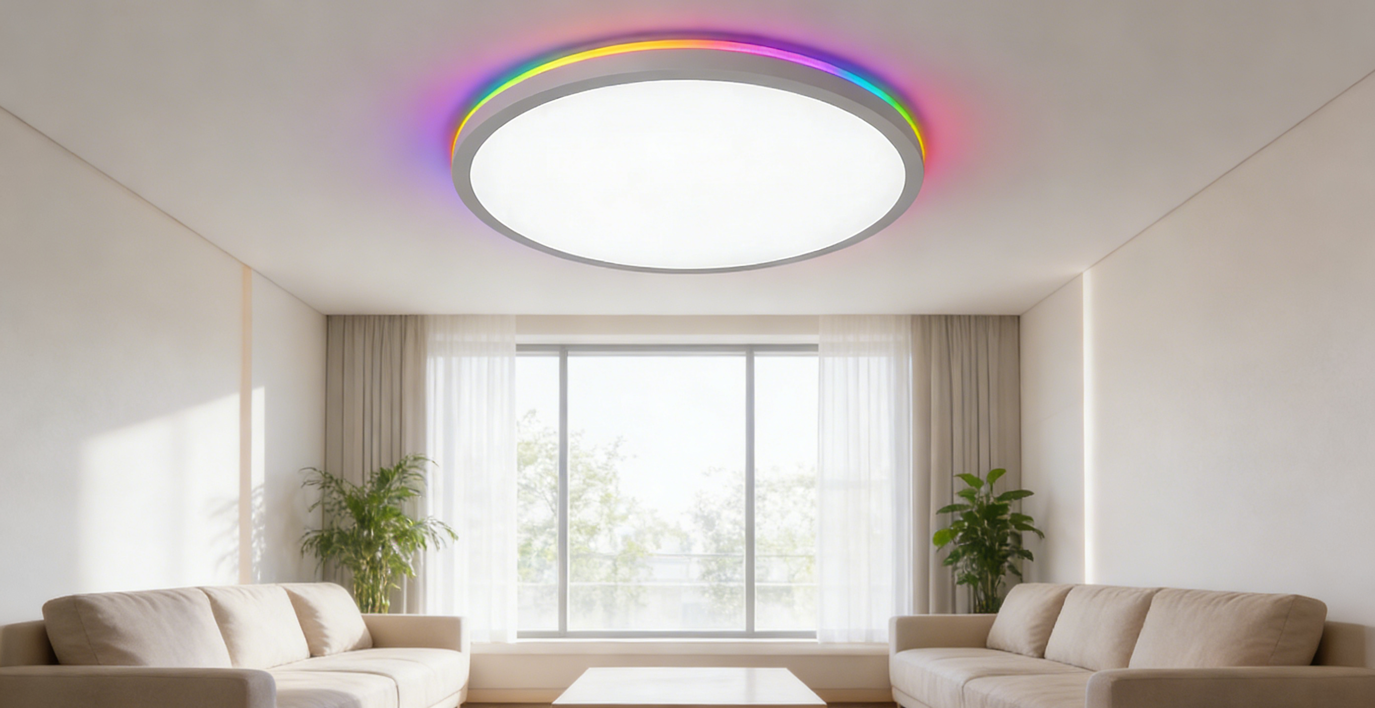 Application Scenarios for LED Ceiling Lights Application Scenarios for LED Ceiling Lights