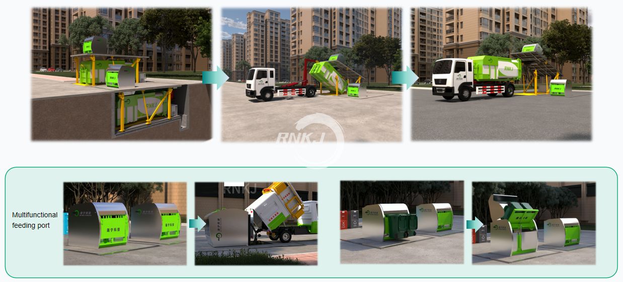 Compactador de basura subterr&aacute;neo