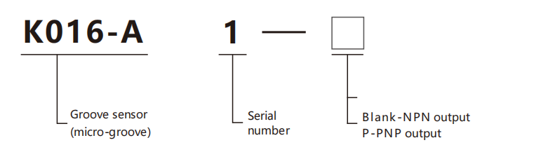 図1