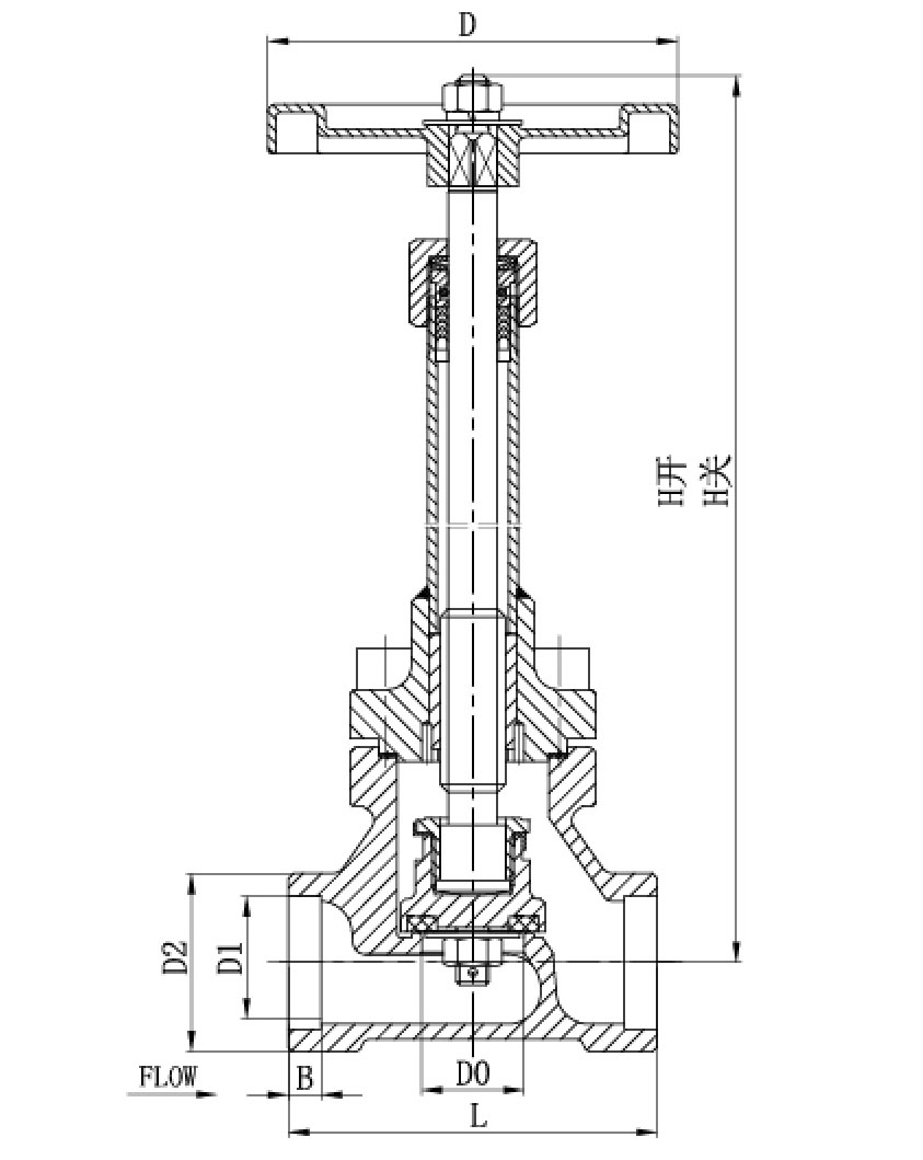DJ-20D