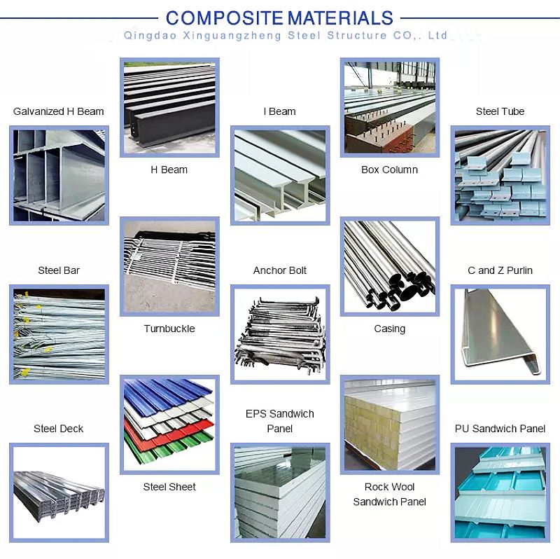 construction materials