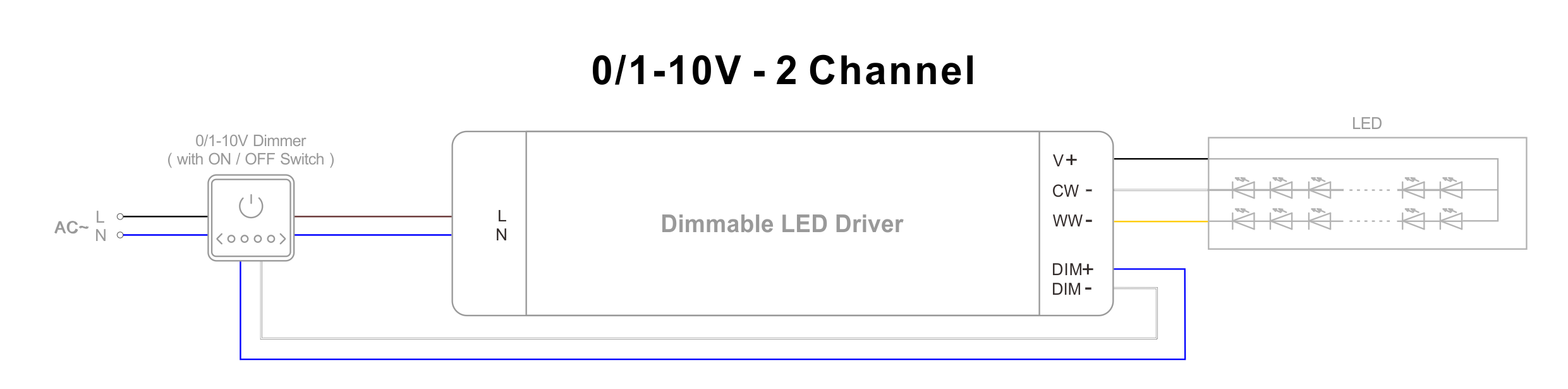 Triak və 0-10V LED Enerji Təchizatı (5)