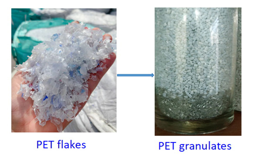 เอฟเฟกต์แอปพลิเคชันโดยใช้สาย PET pelletizing