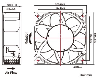 dessin du ventilateur CC 205x72mm