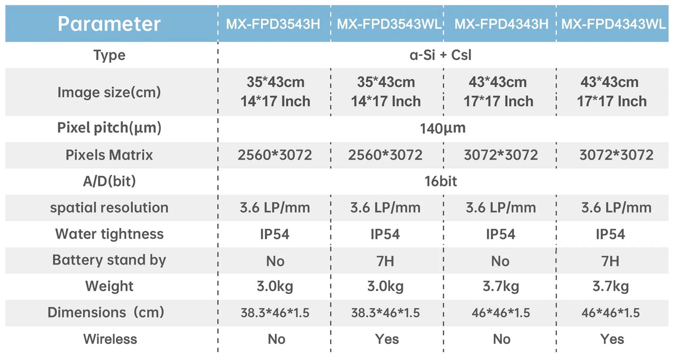 607ab1a0ce7ef140959411a4a735859