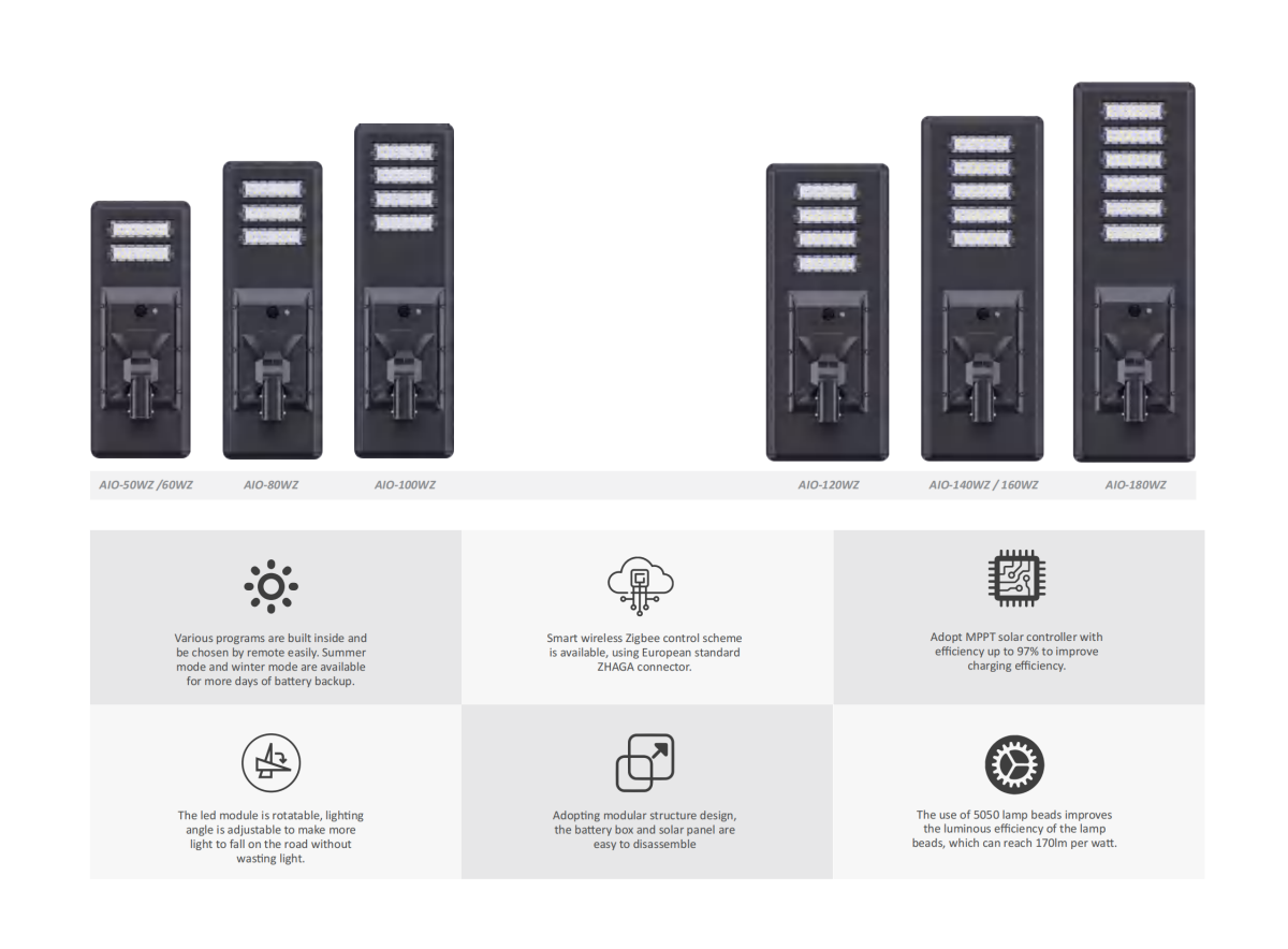 Zain_aio_solar_street_light_datasheet_03