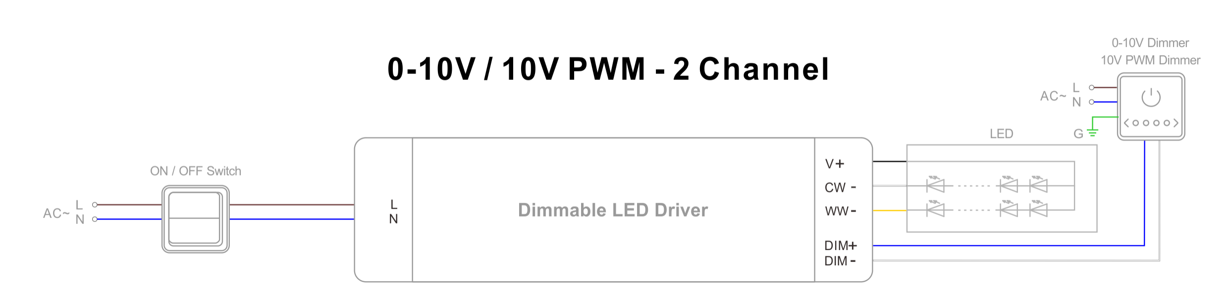Triak və 0-10V LED Enerji Təchizatı (6)
