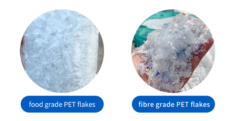 Auswirkungen der Ausgabe