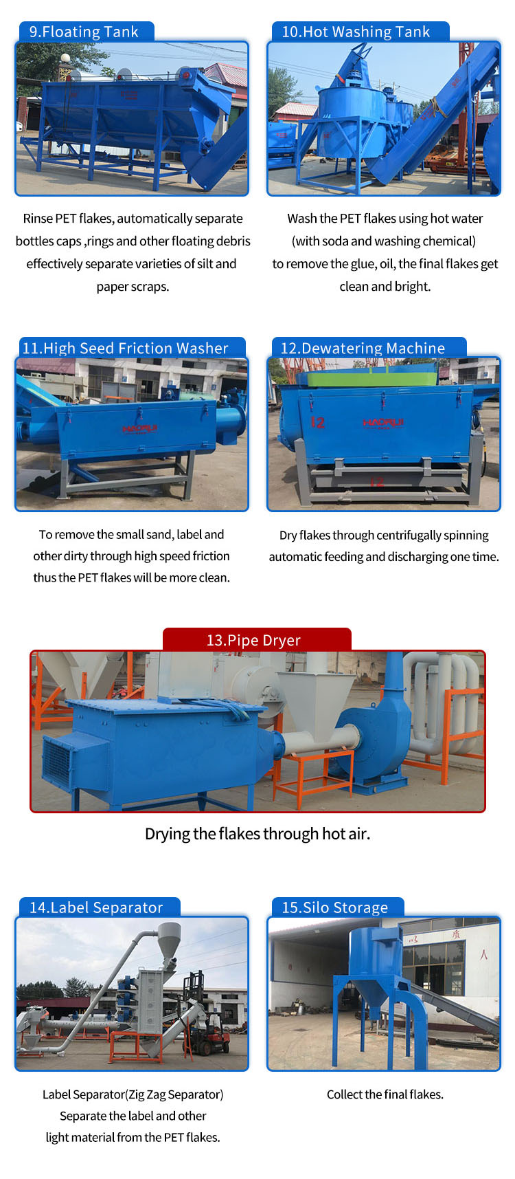 Подробная информация о линии для мытья ПЭТ-бутылок пищевого класса B2B2-2