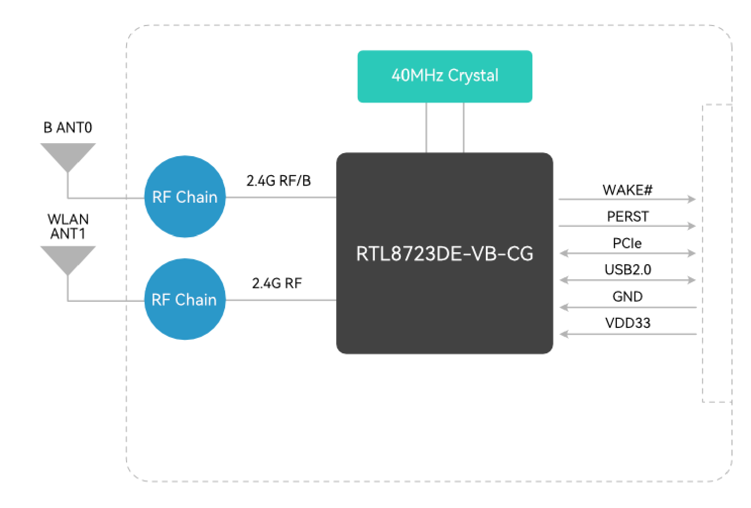 屏幕截图 2024-06-13 160401