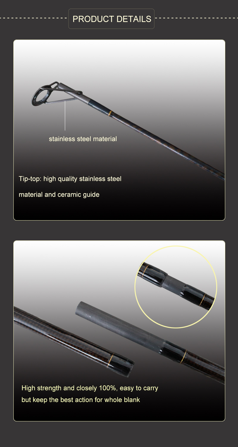 ငါးကြင်းချောင်း ၂၄