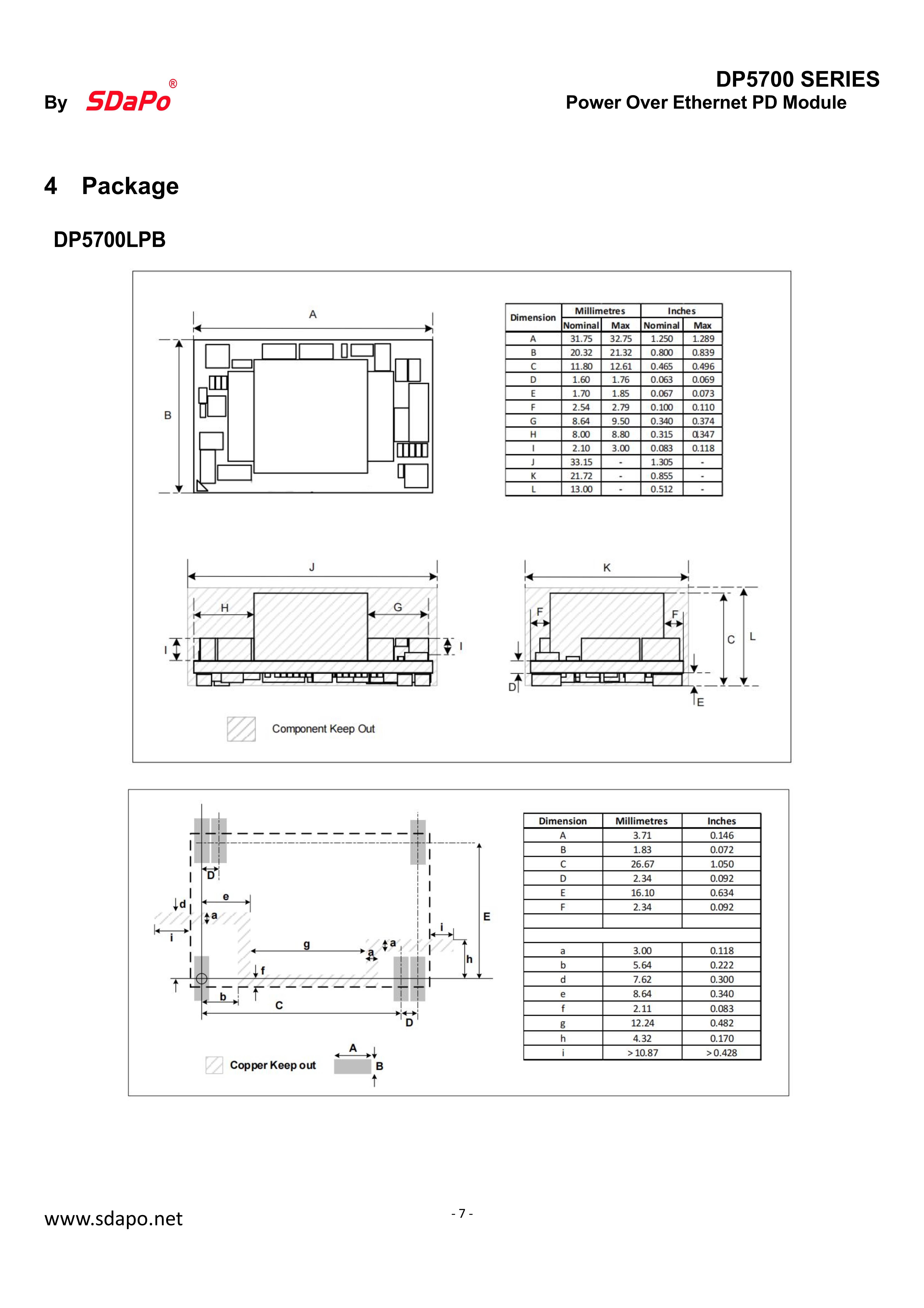 ورقة بيانات DP5700_7