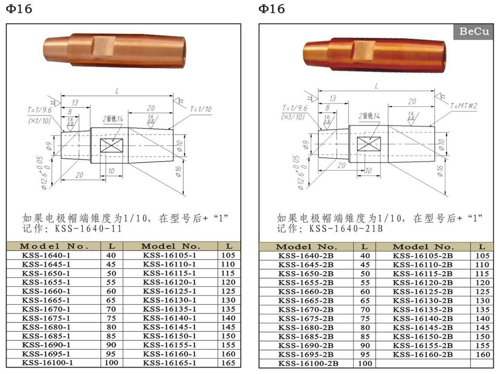 Cov duab 20241122102236