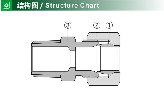 Ι-1