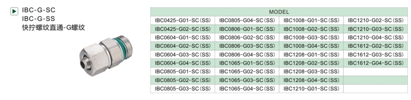 IBC-G-SC