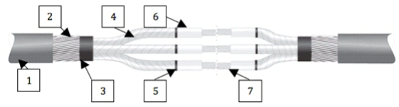 11-kv-heat-shrinkable-outdoor-terminations!#%^&_()_ +9999