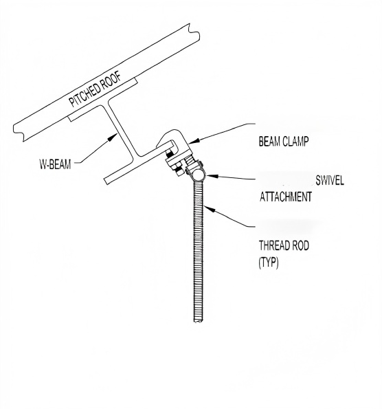 K&auml;&auml;ntyv&auml; kiinnike