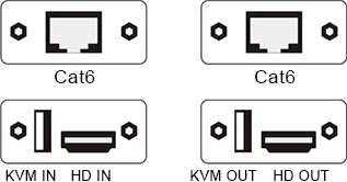 M-HD30U 1080P KVM Cat6 без питания HD-удлинитель