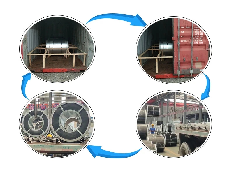 彩色鍍鋁鋅鋼捲