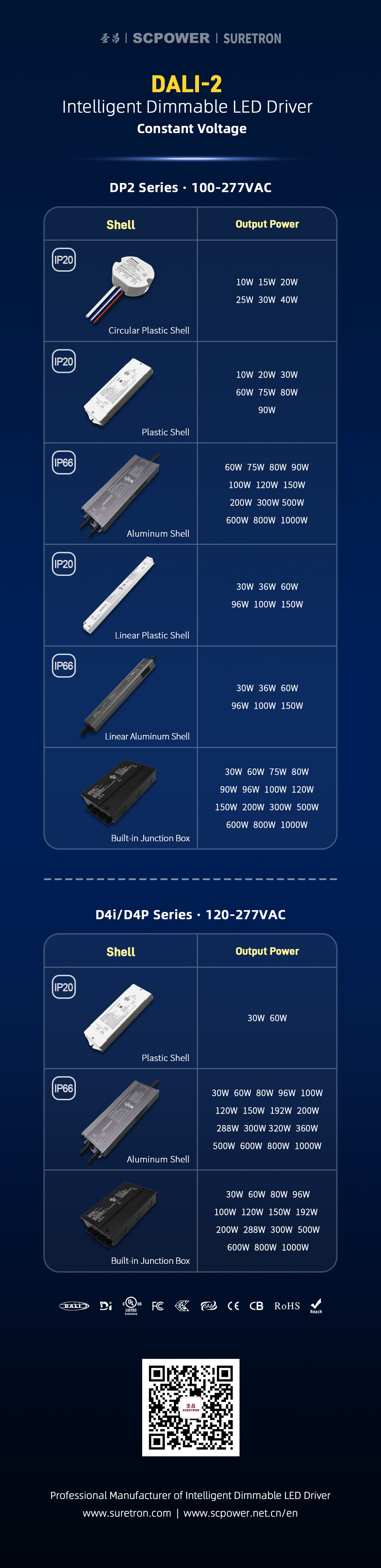 DALI-2-日本世博会科威特馆案例-6