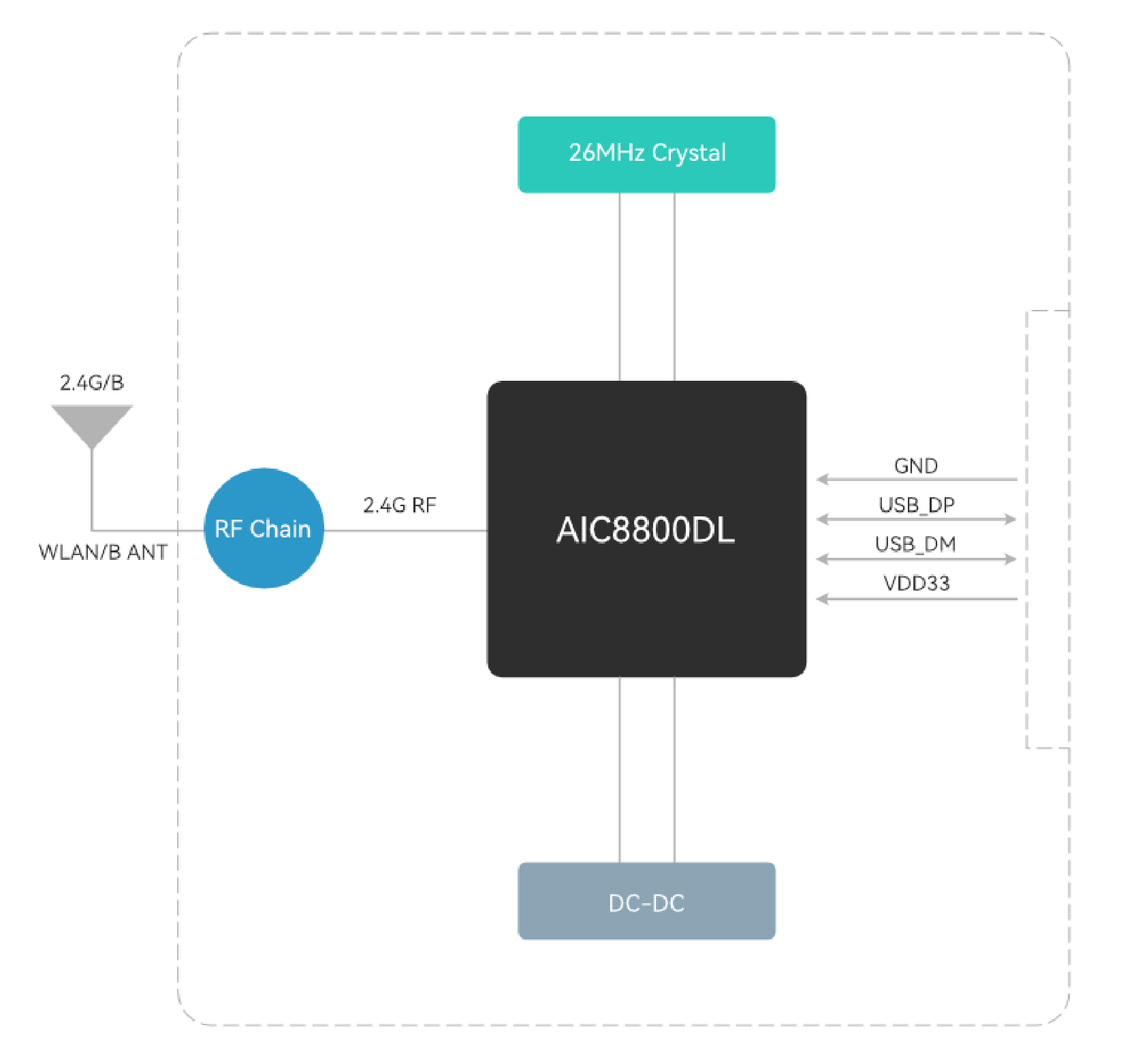 截屏2024-06-14 11.11.39