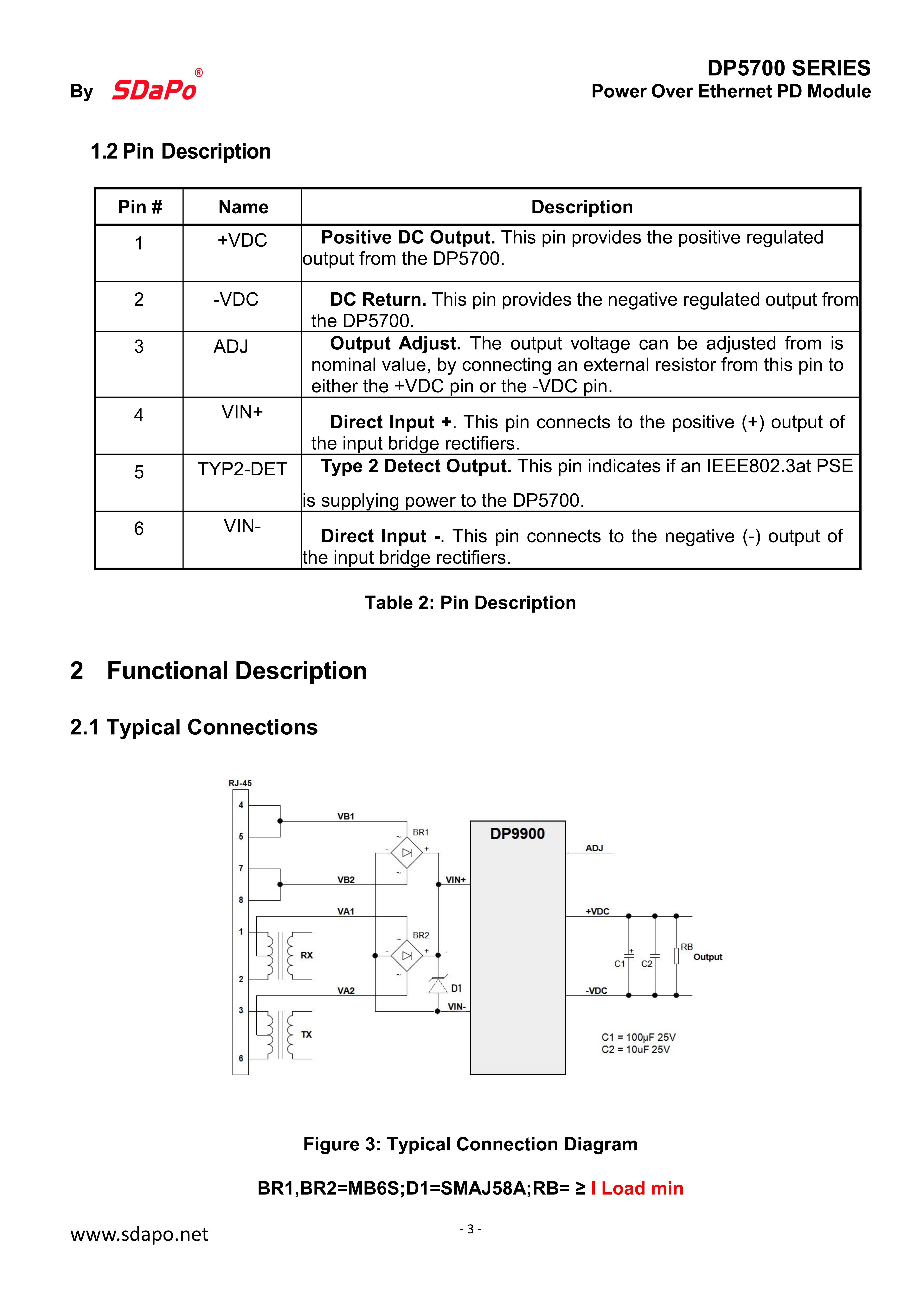 ورقة بيانات DP5700_3