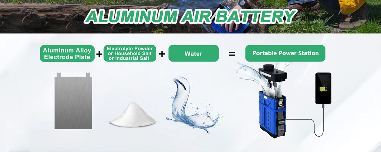 Batterie d'air en aluminium 3