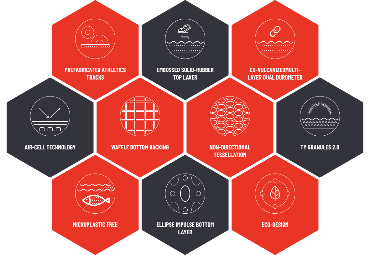 टुबियाओ