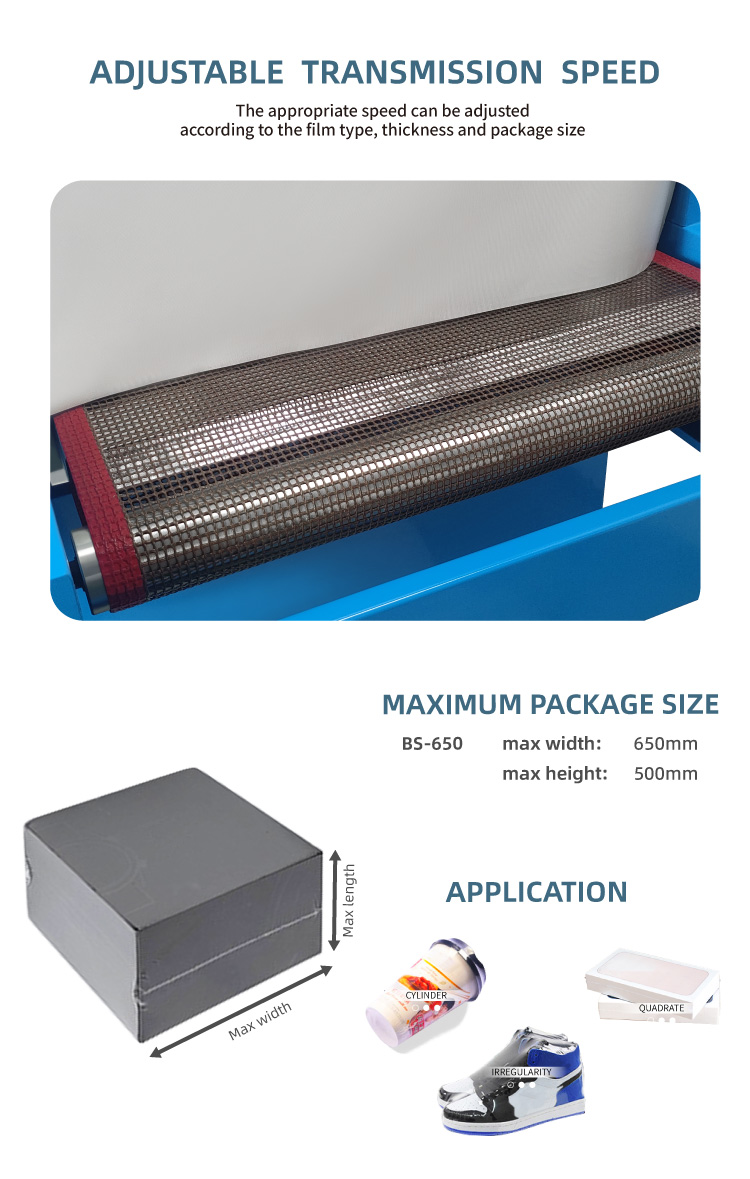 embalaje retractilado