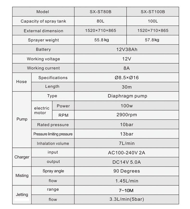 ST80B,100B中文版_04