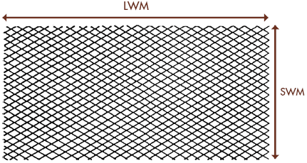 rozmiar-lwm
