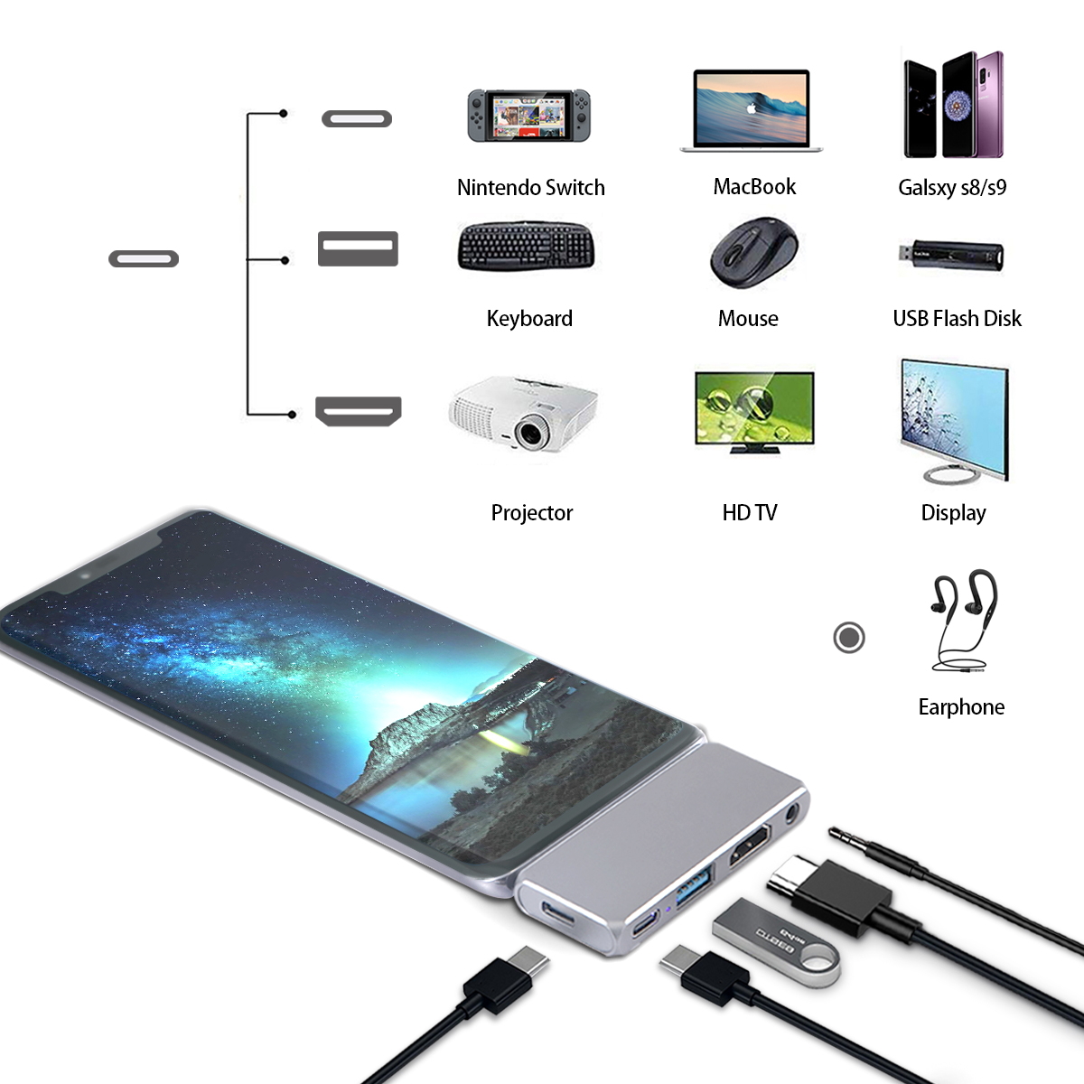 5 合 1 USB C 集線器 (13)