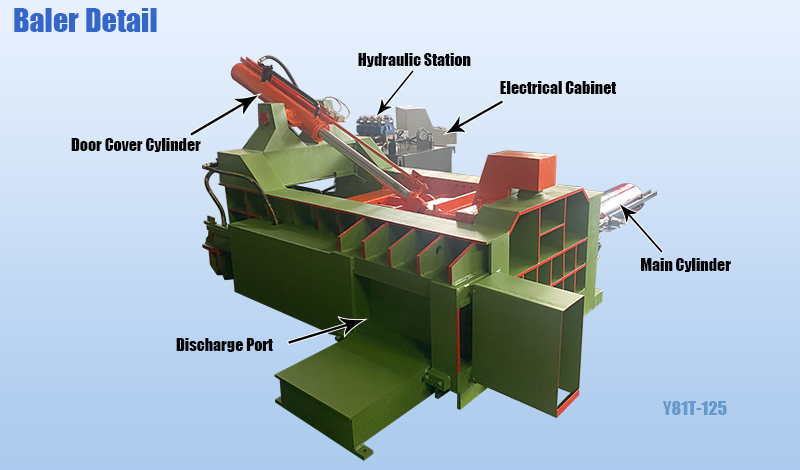 स्क्रैप एल्यूमीनियम बेलर