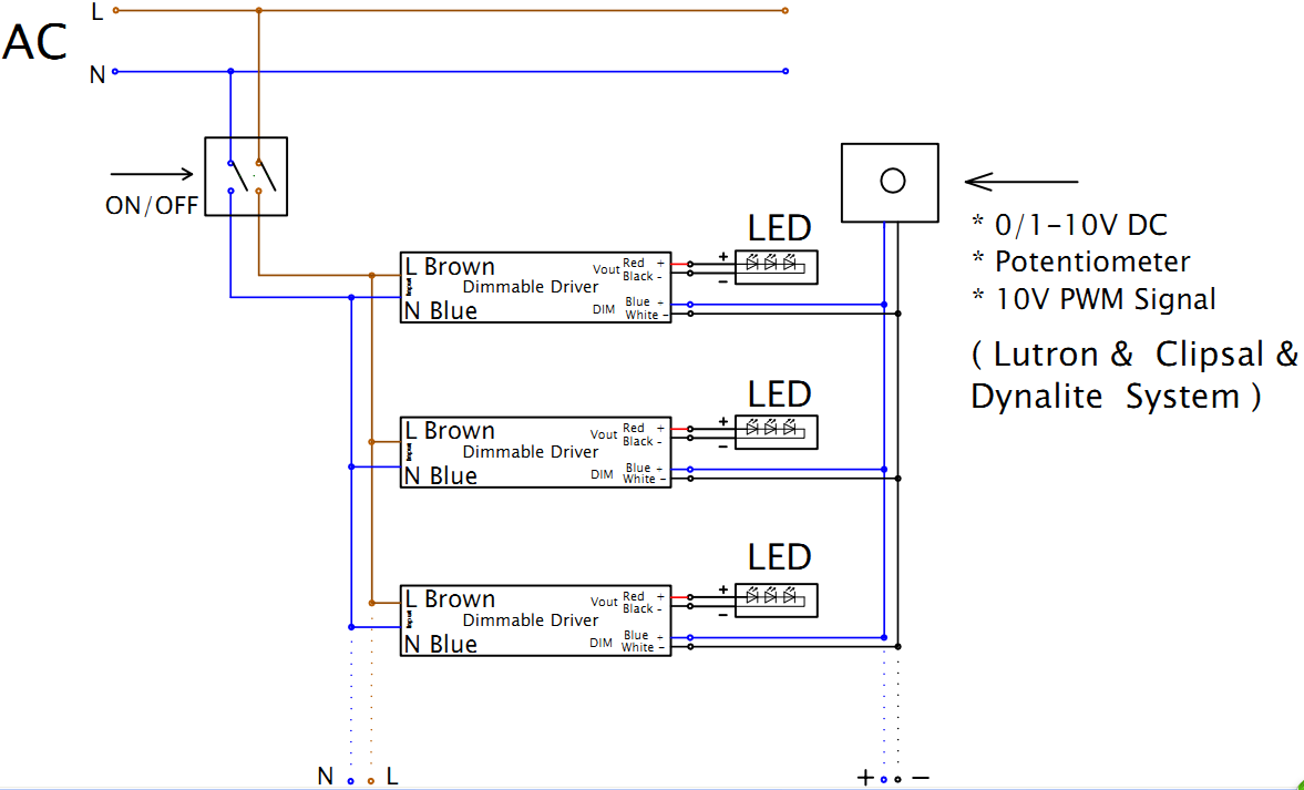 Diagrama de fiação de alimentação LED 30W 0-10V
