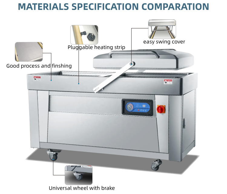 Comparazione delle specifiche dei materiali